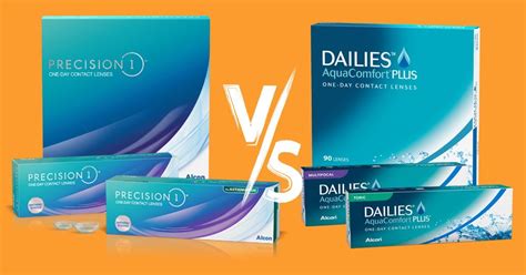 PRECISION1 vs DAILIES AquaComfort Plus: Which Is Right for .